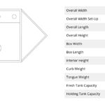 2 Station Luxury Restroom Trailer